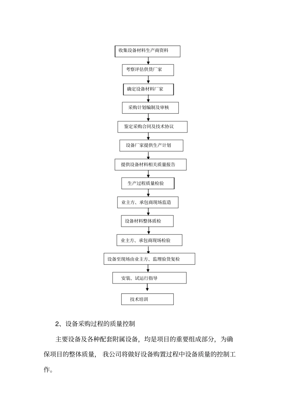 完整版材料设备的供应实施方案_第3页