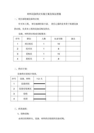 完整版材料设备的供应实施方案
