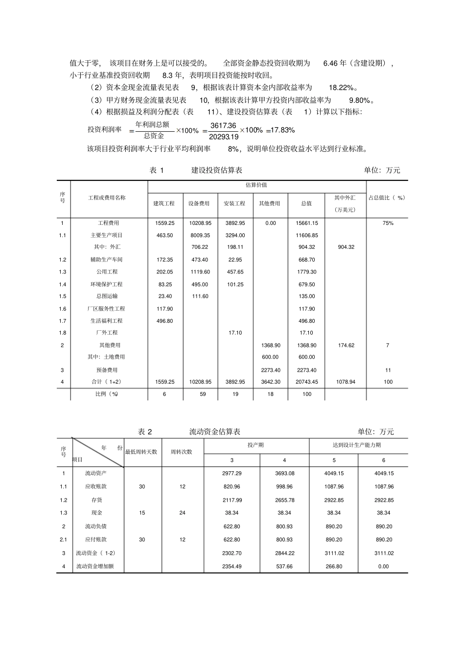 完整版某新建工业项目财务评价案例_第2页