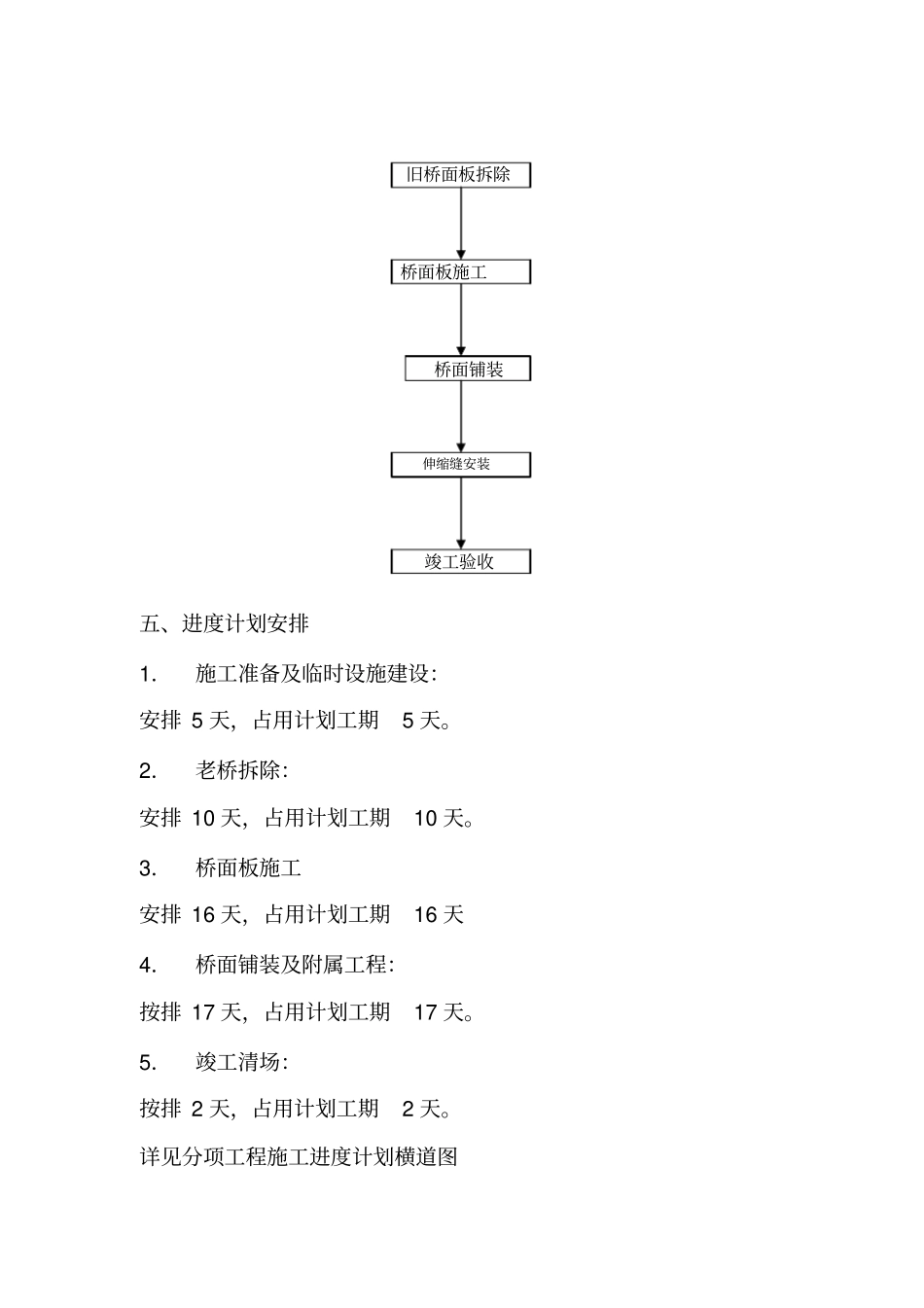 完整版某旧桥改造施工方案_第2页