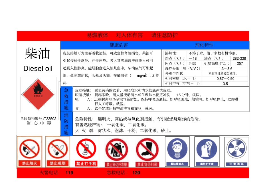 完整版柴油危害告知牌_第1页