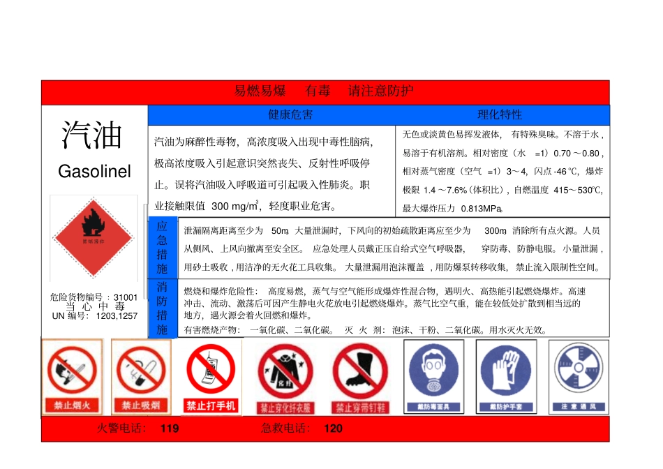 完整版柴油危害告知牌_第2页