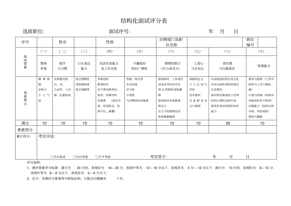 完整版标准化面试评分表_第1页