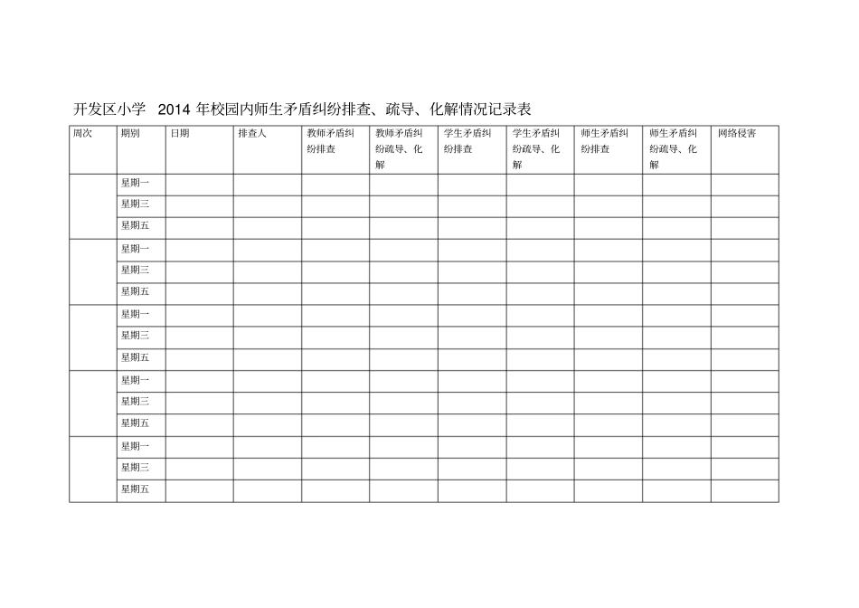 完整版校园内师生矛盾纠纷排查、疏导记录表_第1页