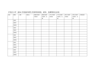完整版校园内师生矛盾纠纷排查、疏导记录表