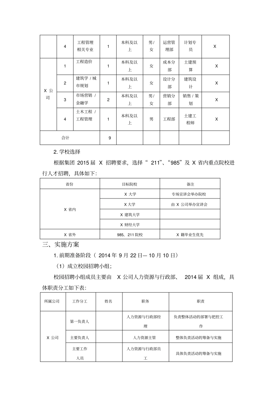 完整版校园招聘执行方案_第2页