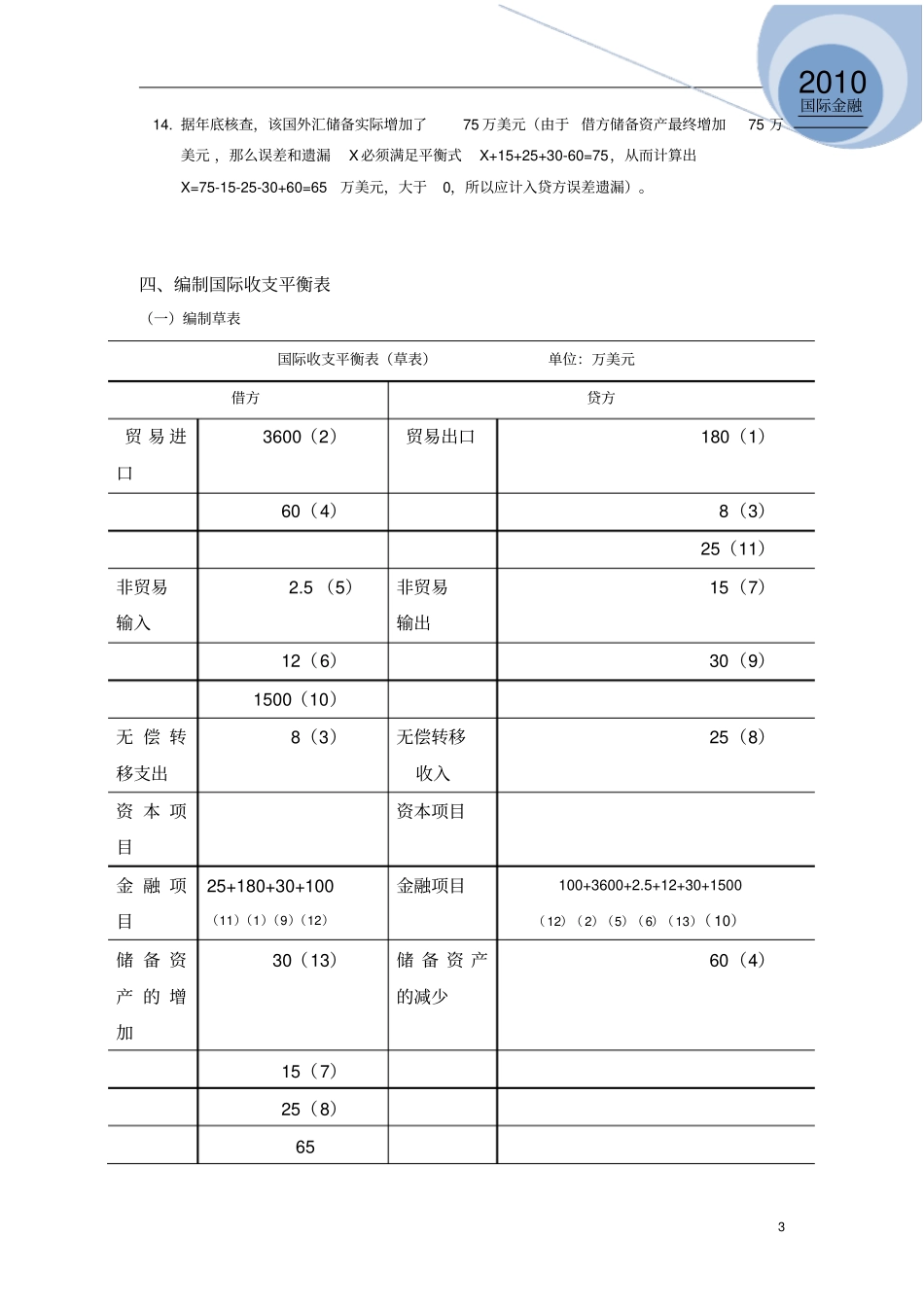 完整版案例一编制某国国际收支平衡表_第3页