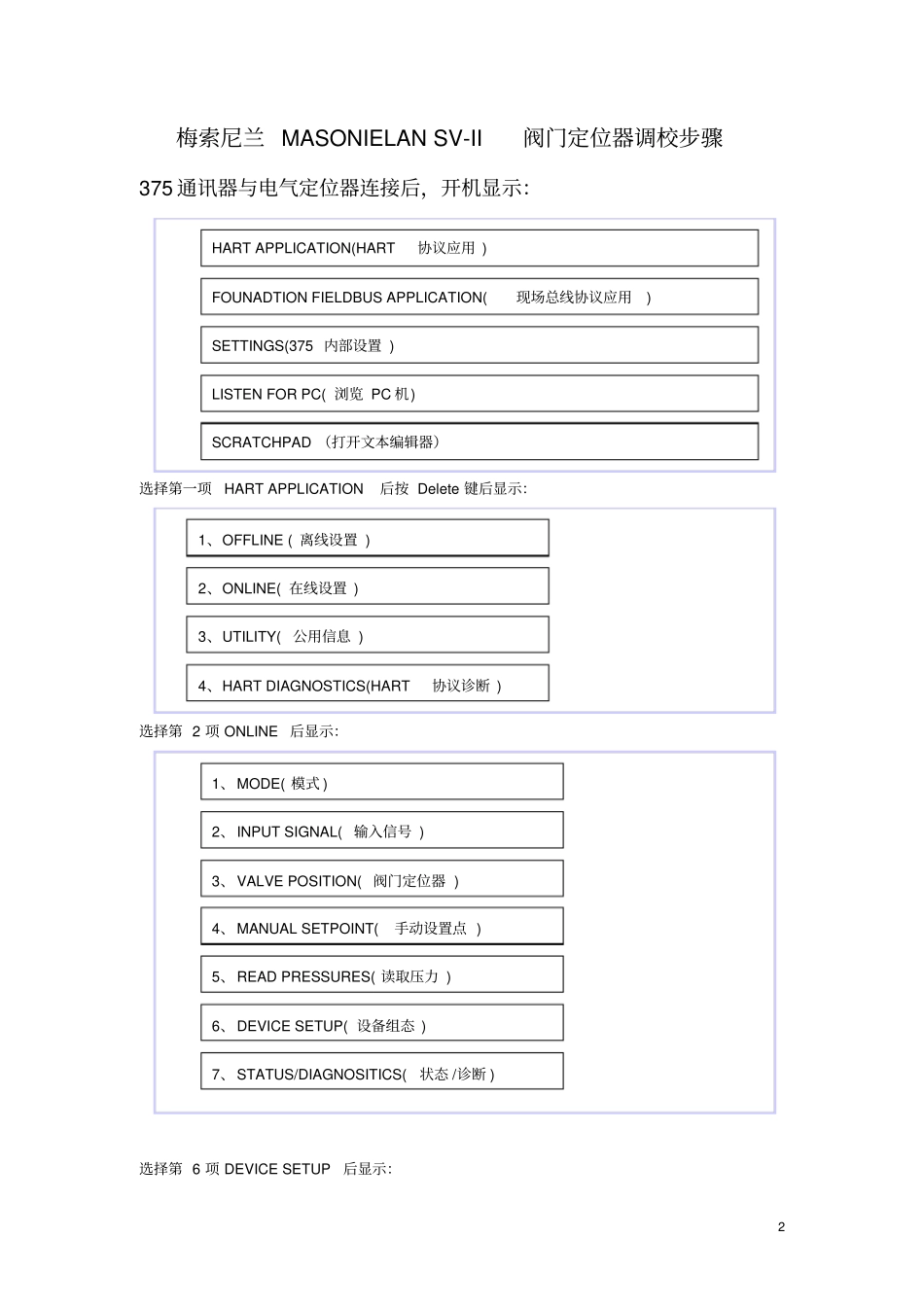 完整版梅索尼兰MASONIELANSV-II阀门定位器调校步骤_第2页