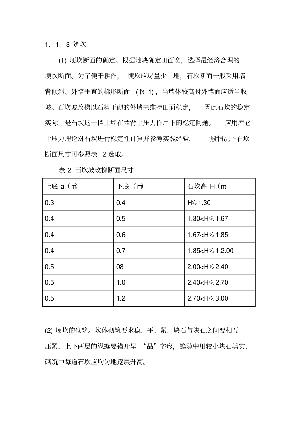 完整版梯田工程施工方案_第2页