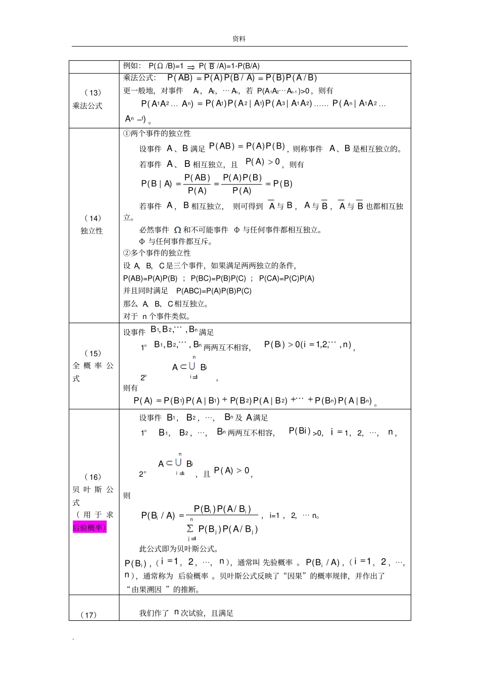 完整版概率统计公式大全_第3页