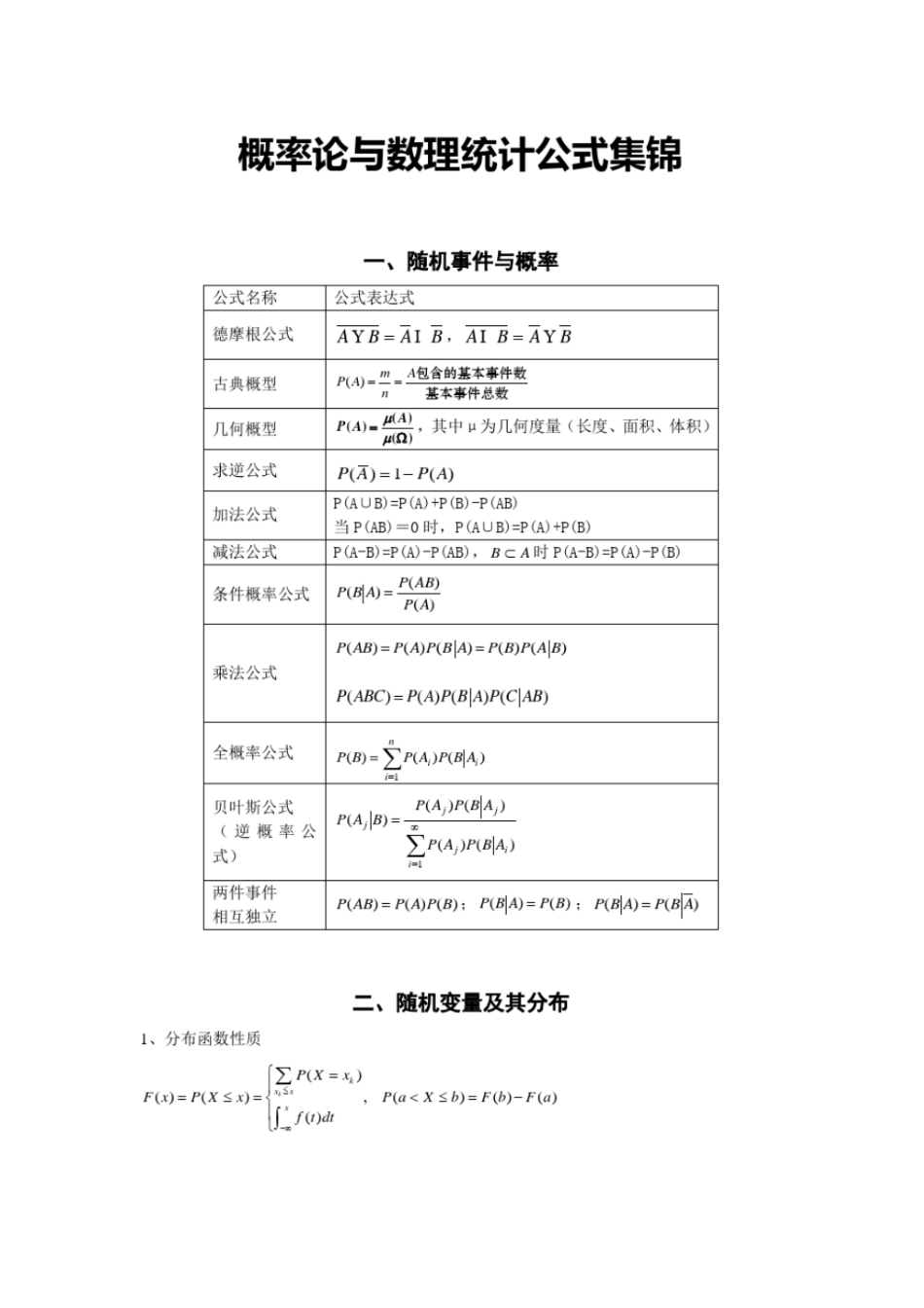 完整版概率论与数理统计公式集锦_第1页