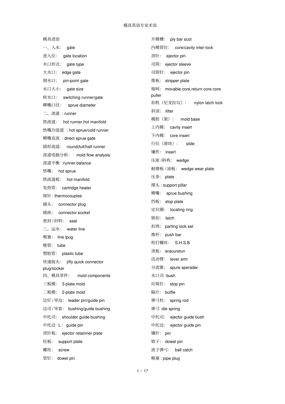 完整版模具专业英文术语大全_第1页
