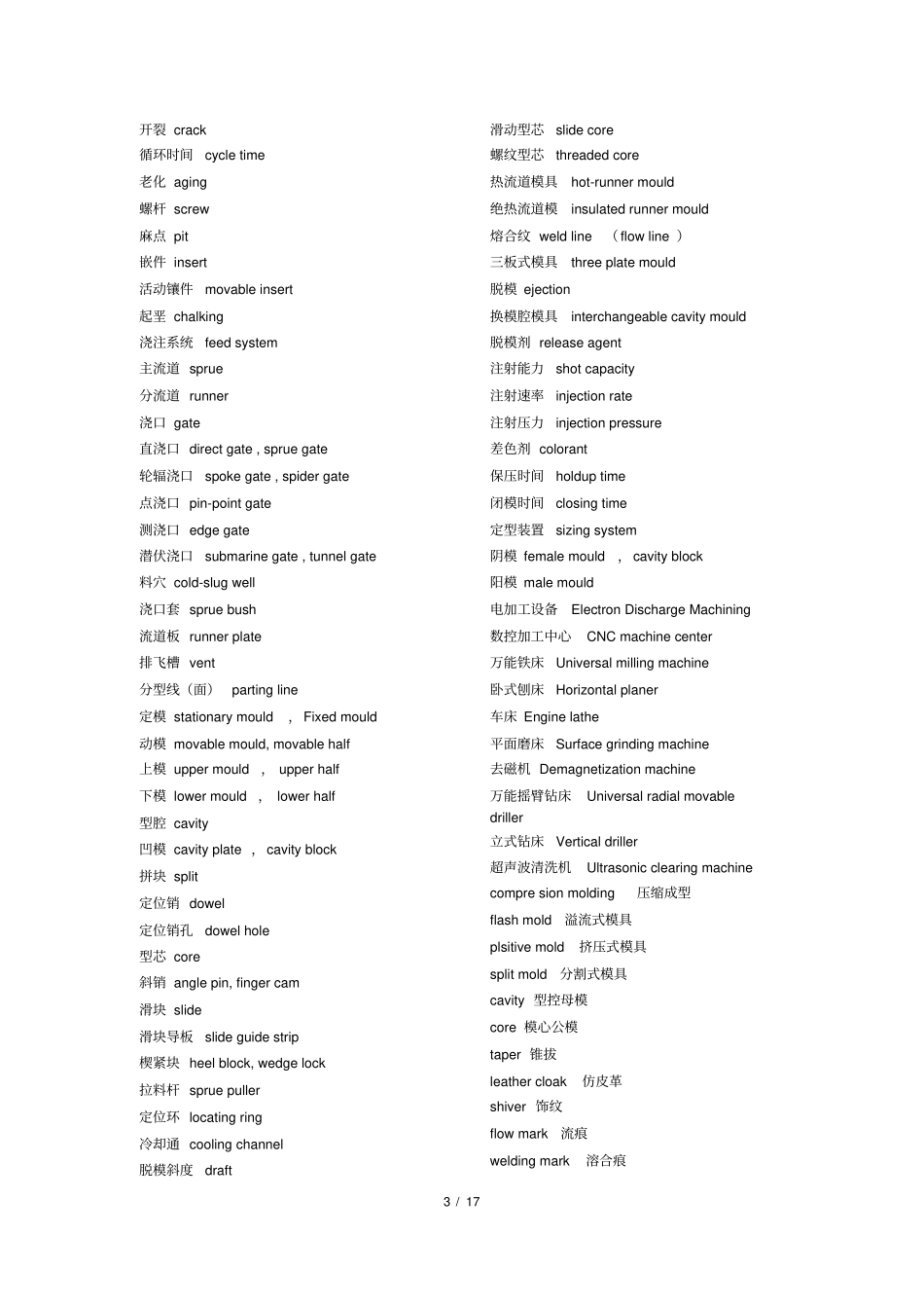 完整版模具专业英文术语大全_第3页