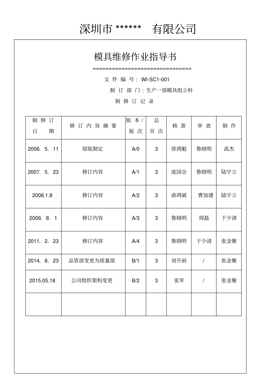 完整版模具维修作业指导书_第1页