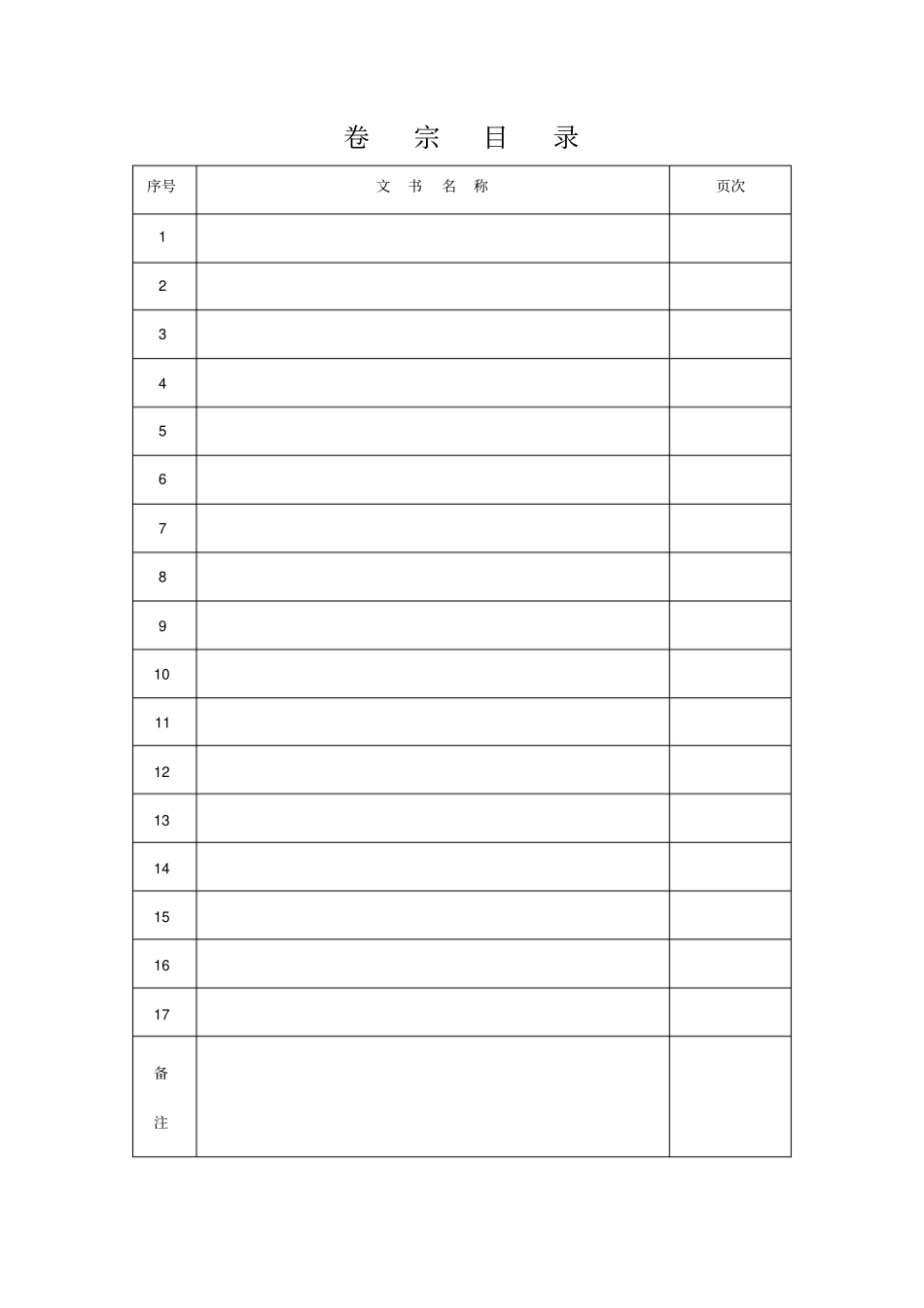 完整版模拟法庭卷宗格式刑_第3页