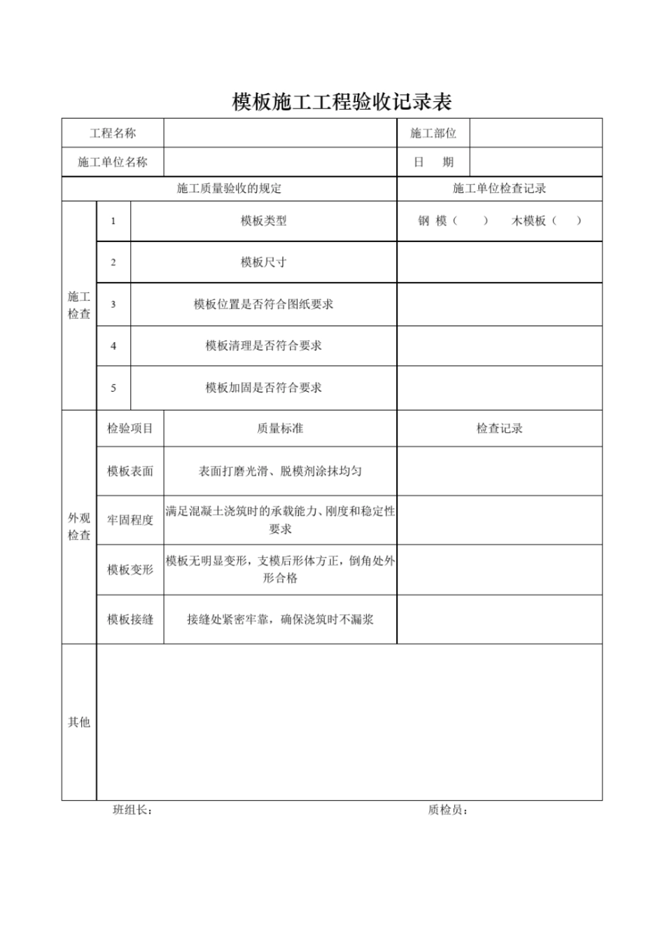 完整版模板施工工程验收记录表_第1页