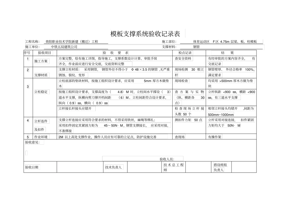 完整版模板支撑系统验收记录表样本_第3页