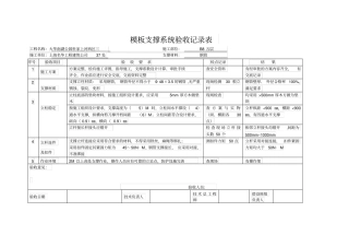 完整版模板支撑系统验收记录表样本