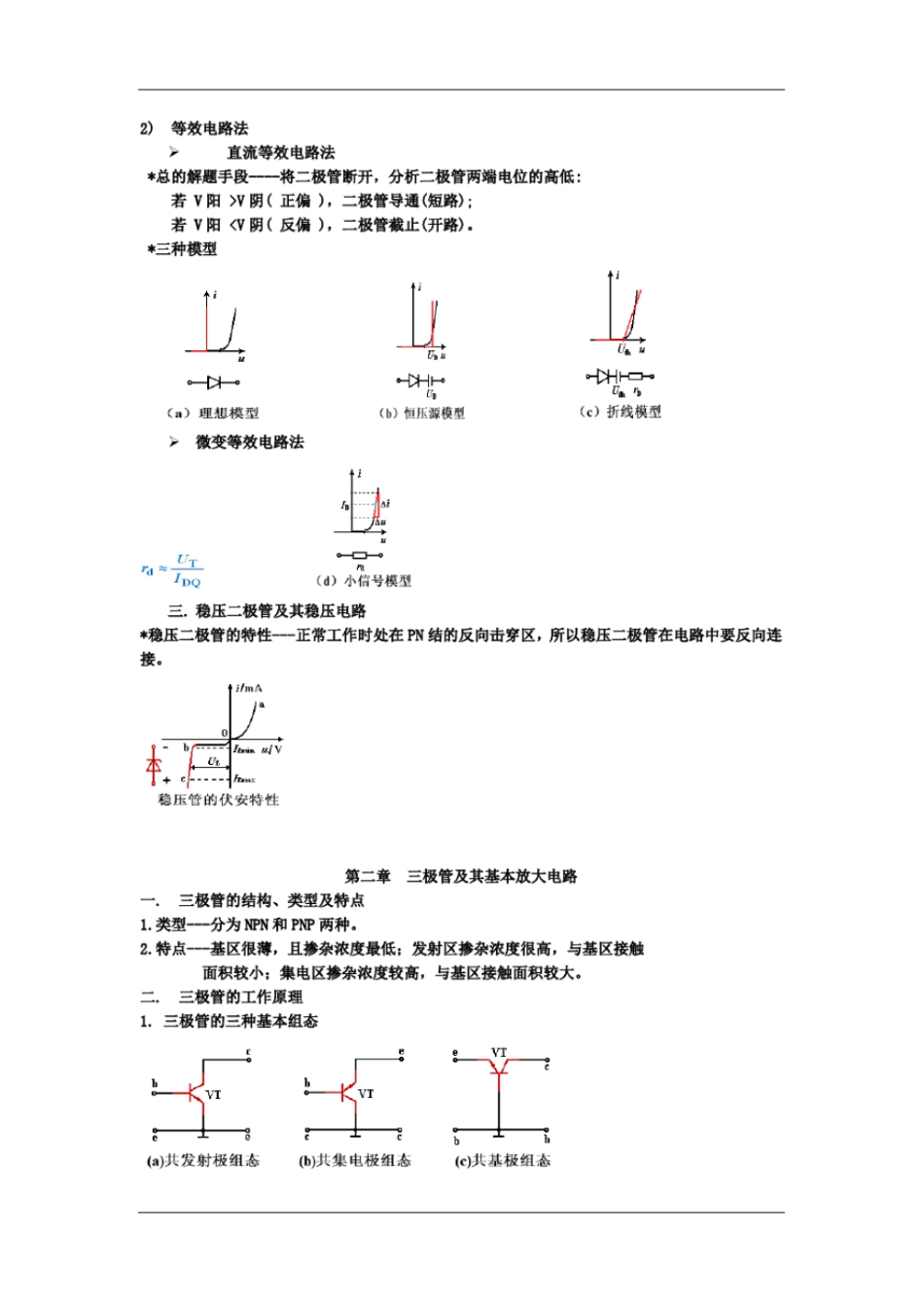完整版模电总结复习资料模拟电子技术基础_第2页