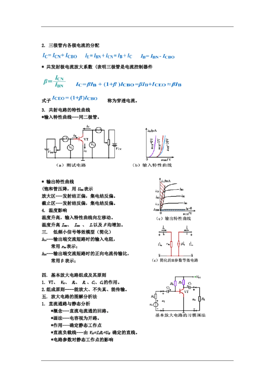 完整版模电总结复习资料模拟电子技术基础_第3页