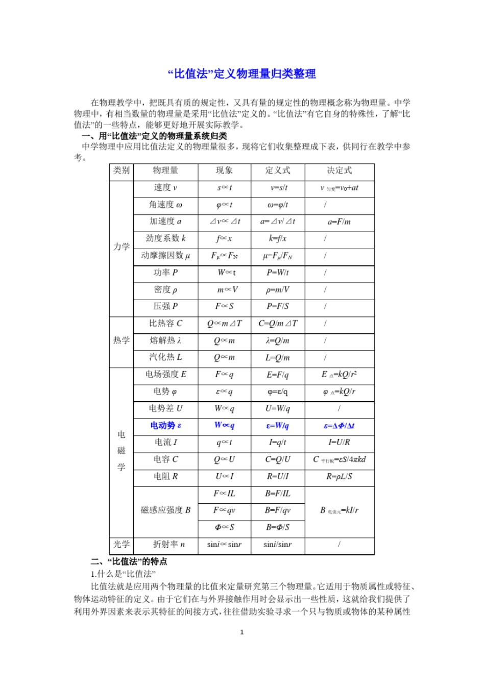 完整版比值法定义物理量归类整理_第1页