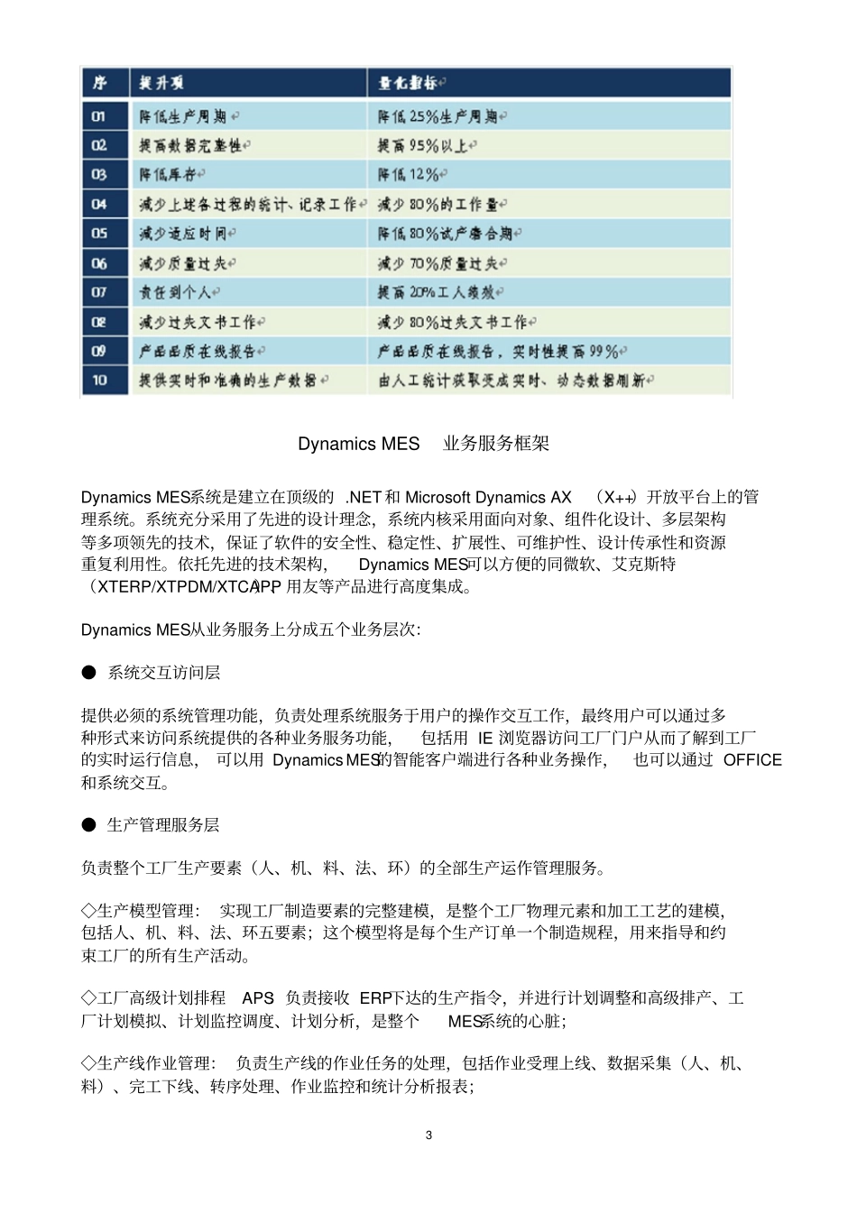 完整版比较完整的MES系统的介绍-----180626_第3页
