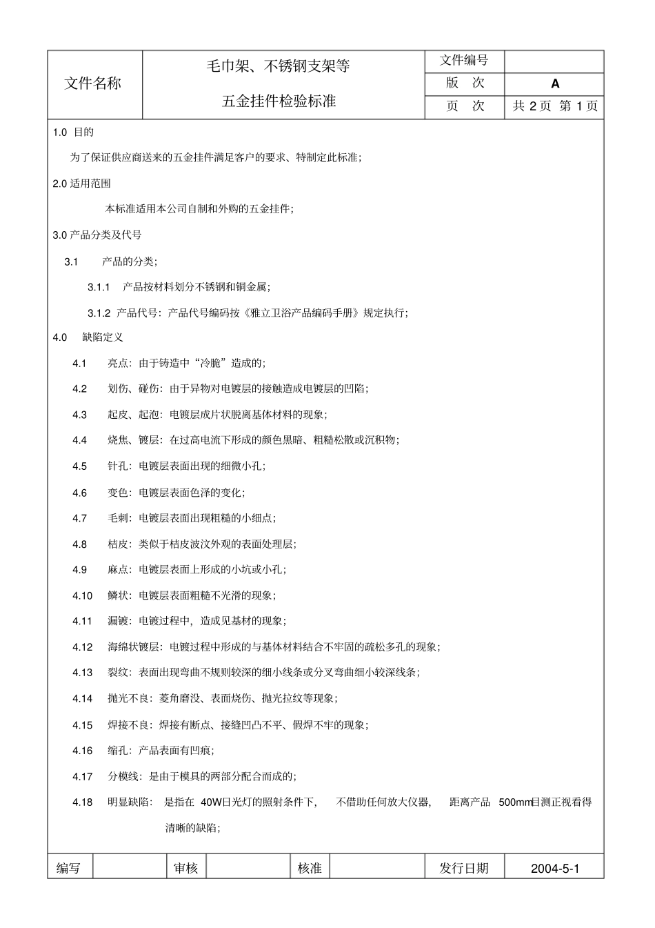 完整版毛巾架、不锈钢支架等五金挂件检验标准_第1页