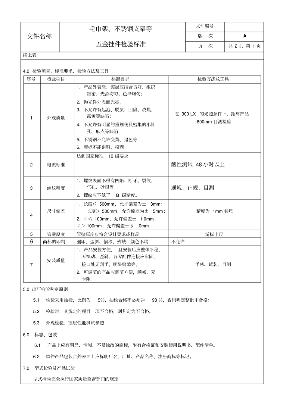 完整版毛巾架、不锈钢支架等五金挂件检验标准_第2页