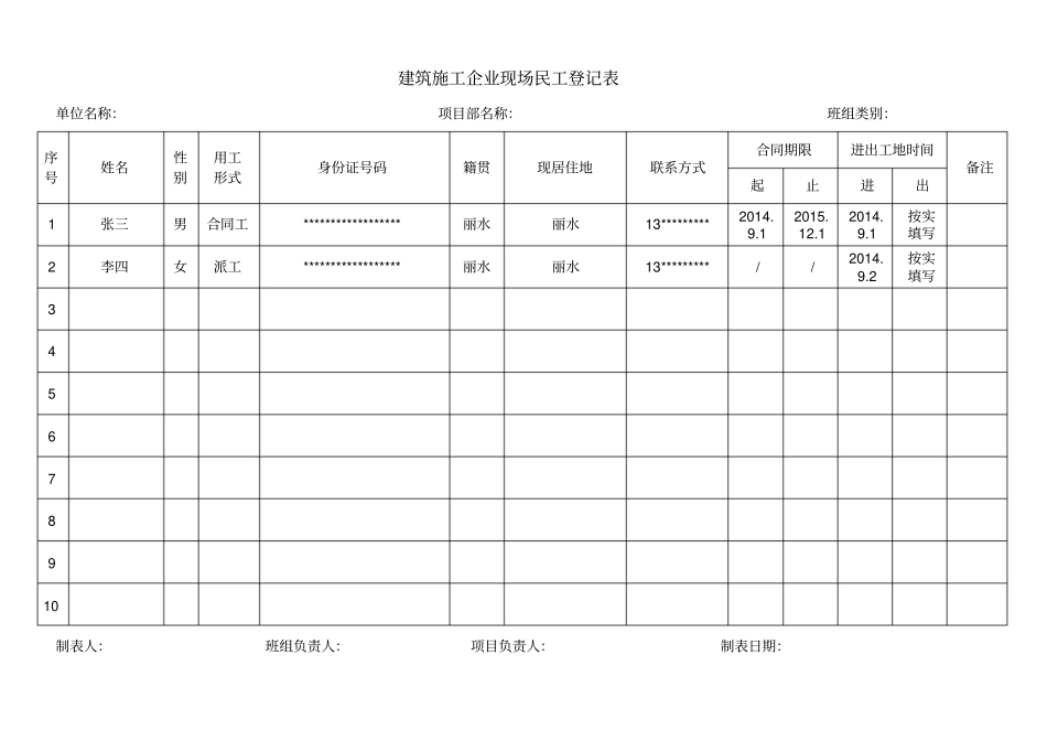 完整版民工管理示范用表_第2页
