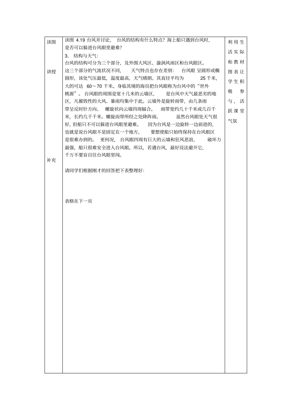 完整版气象灾害教学设计_第2页