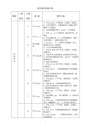完整版汉语拼音课程安排