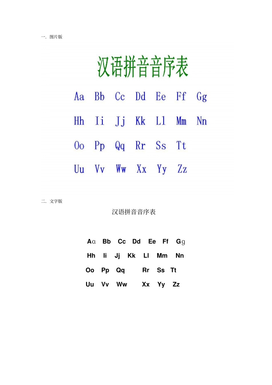 完整版汉语拼音音序表_第1页
