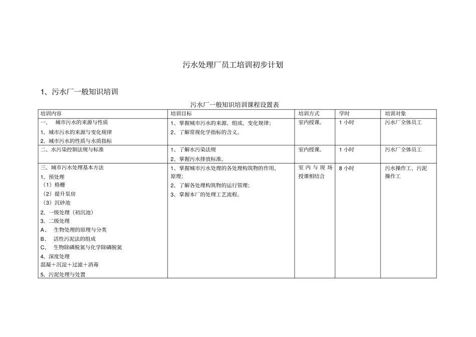 完整版污水处理厂员工培训初步计划_第1页
