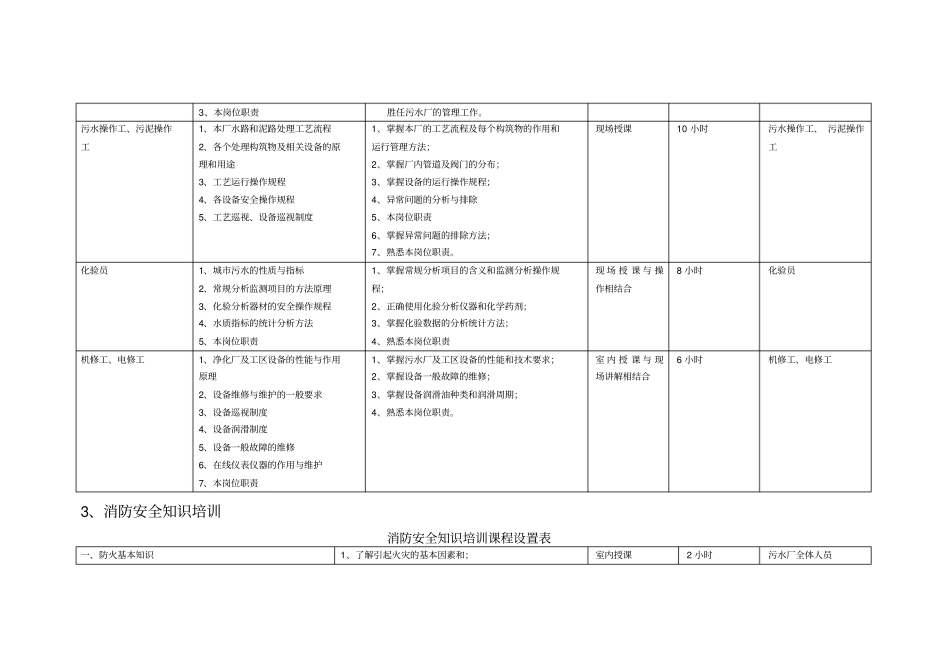 完整版污水处理厂员工培训初步计划_第3页
