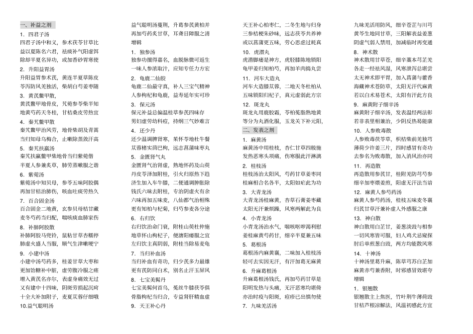 完整版汤头歌诀白话解横排裁剪背诵用_第1页