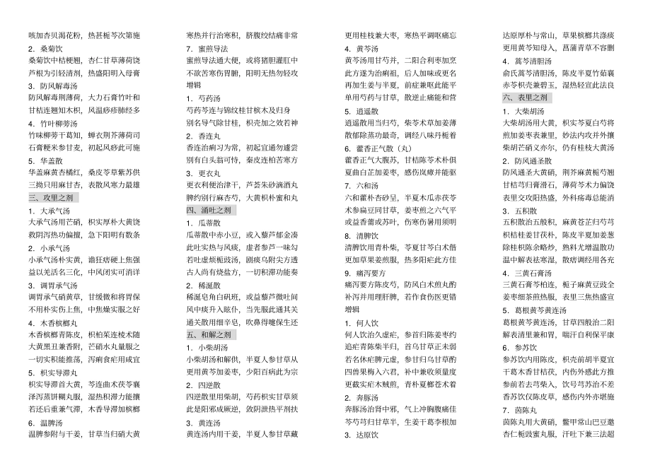 完整版汤头歌诀白话解横排裁剪背诵用_第2页