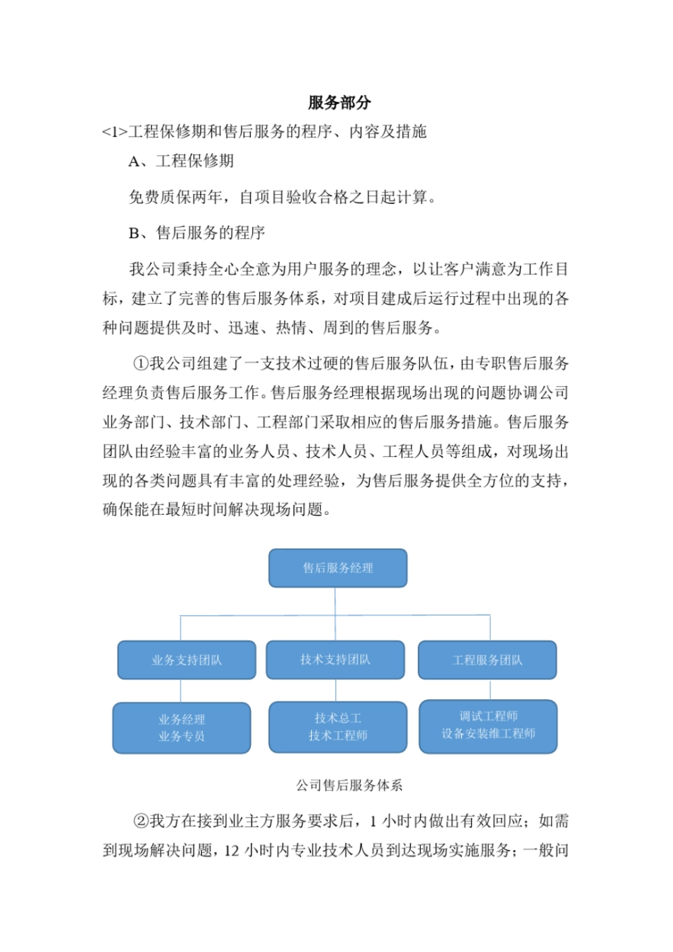 完整版污水项目售后服务投标文件_第1页