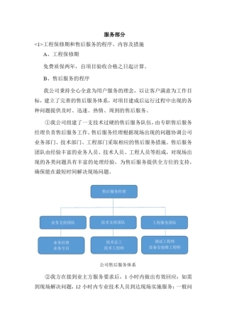 完整版污水项目售后服务投标文件