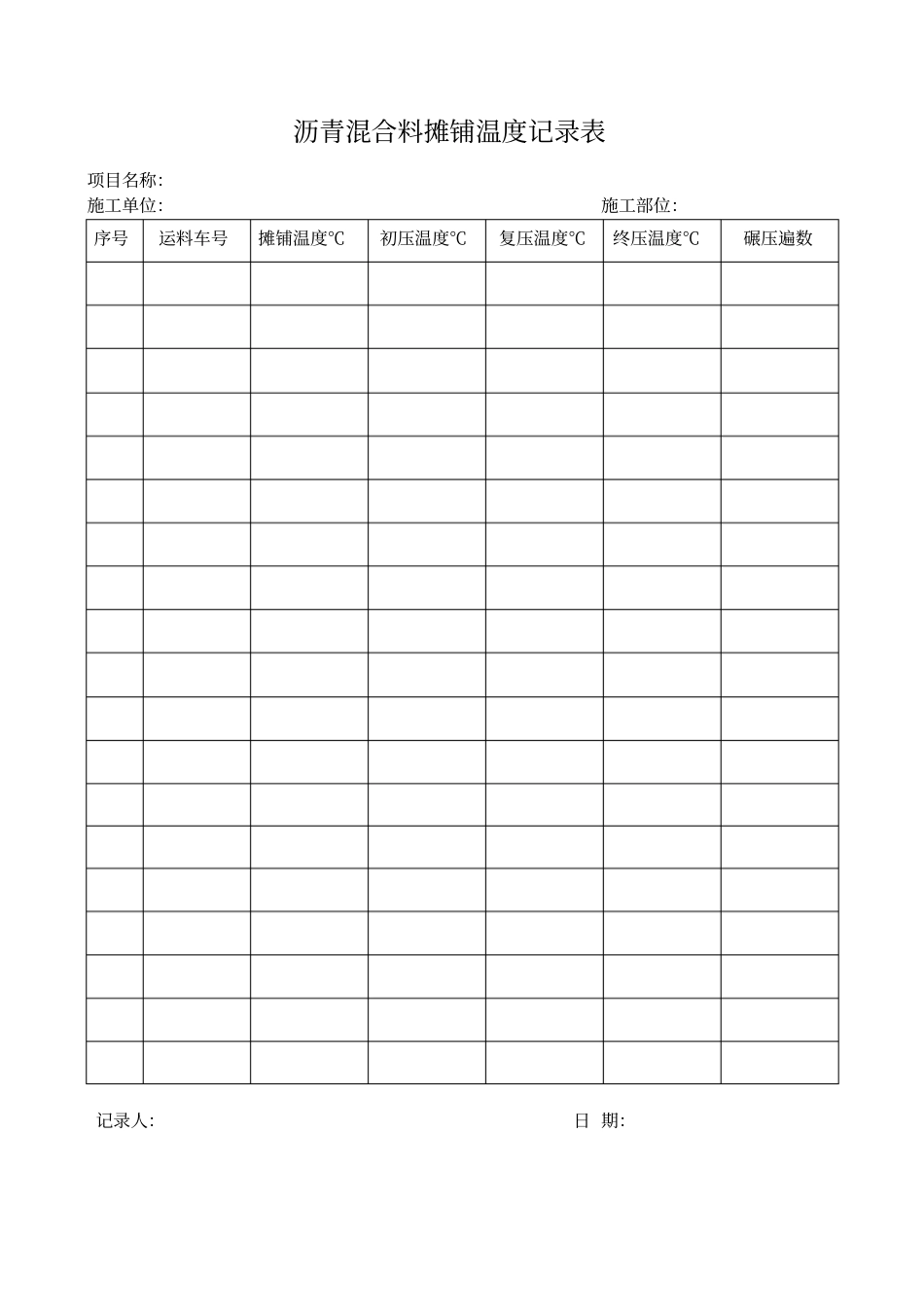 完整版沥青混合料摊铺温度记录表文档良心出品_第1页