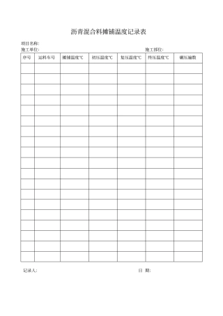 完整版沥青混合料摊铺温度记录表文档良心出品