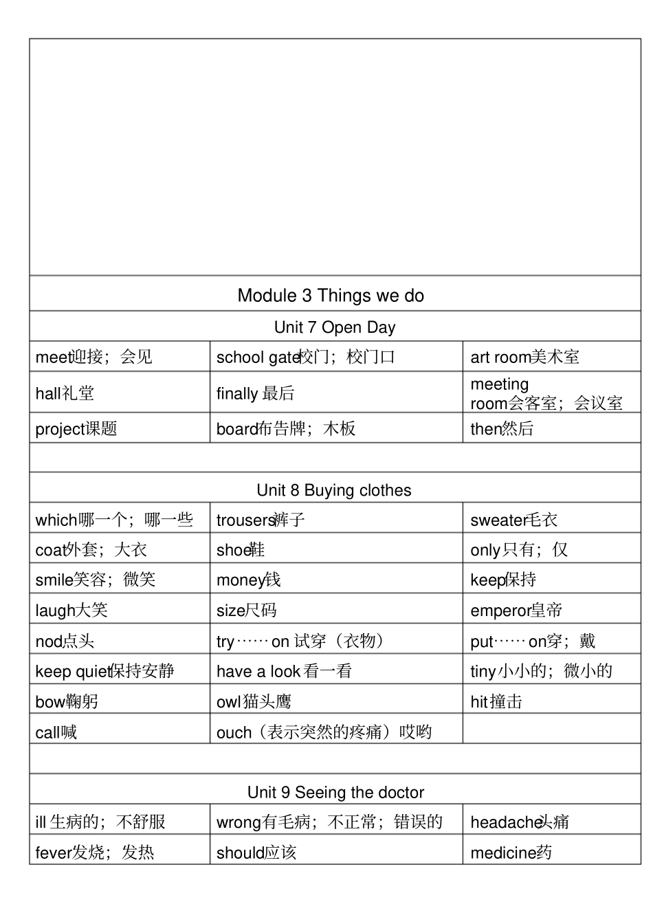 完整版沪教版三年级起点英语五年级下册单词表_第3页