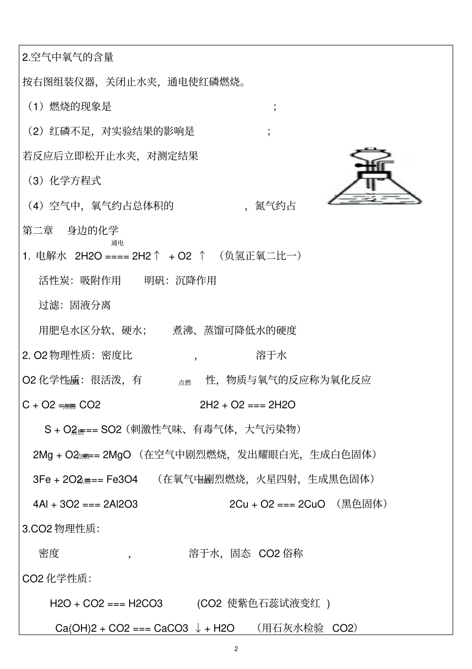完整版沪教版九年级化学上册知识点整理_第2页