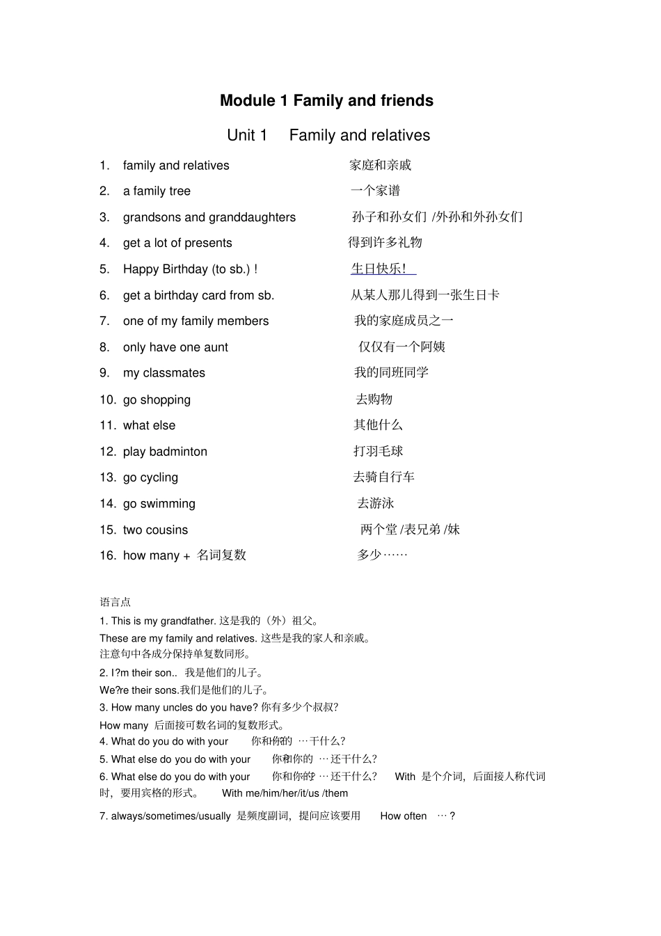 完整版沪版牛津英语六年级上知识点整理_第1页