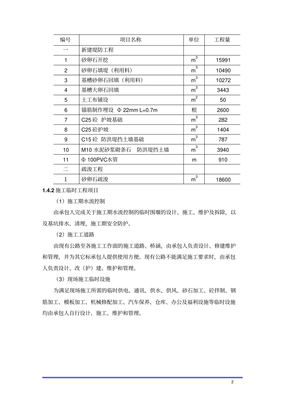 完整版河堤施工组织设计_第2页
