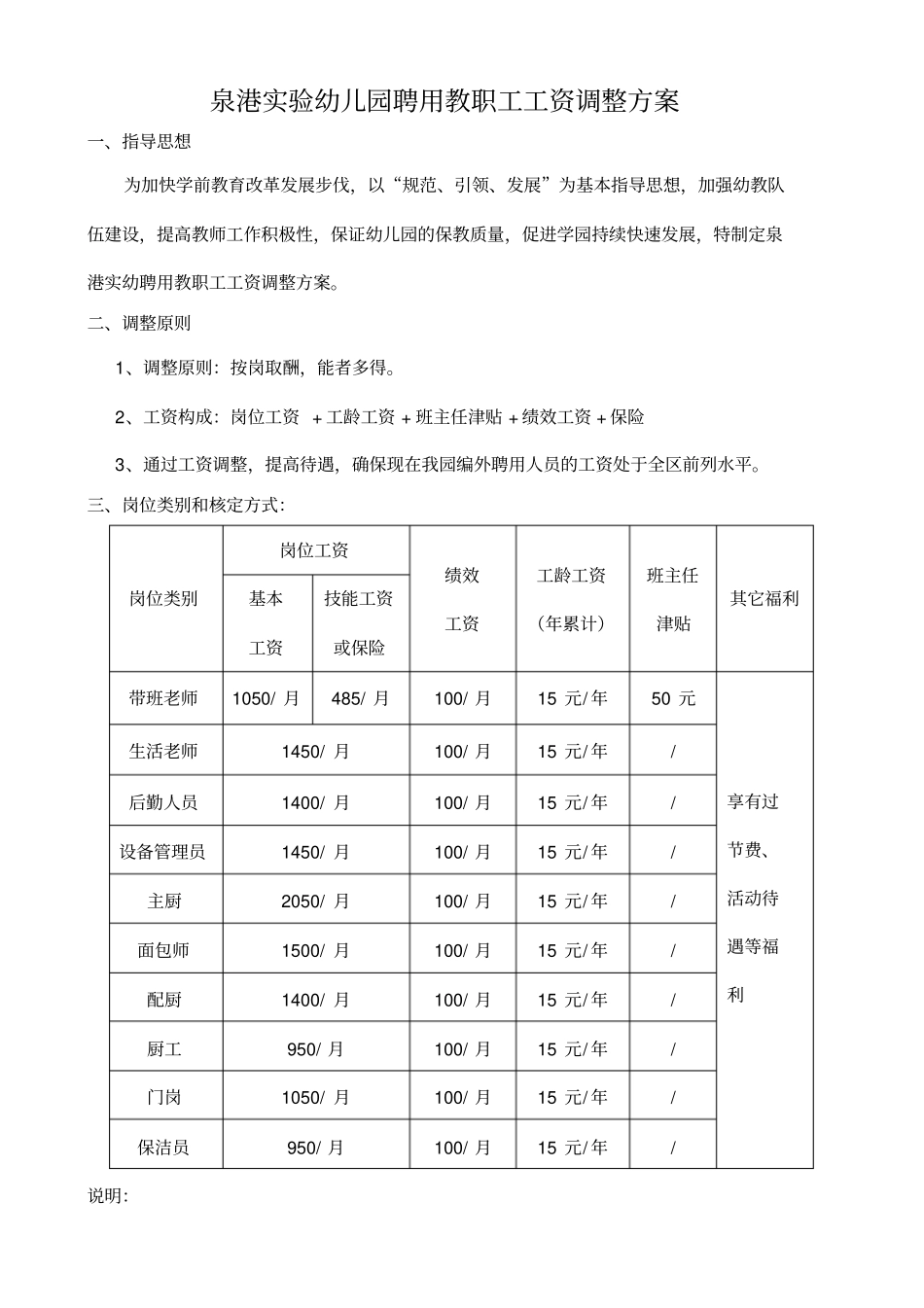 完整版泉港试验幼儿园聘用教职工工资调整方案文档良心出品_第1页