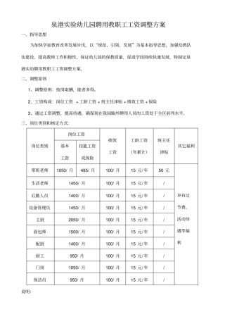完整版泉港试验幼儿园聘用教职工工资调整方案文档良心出品