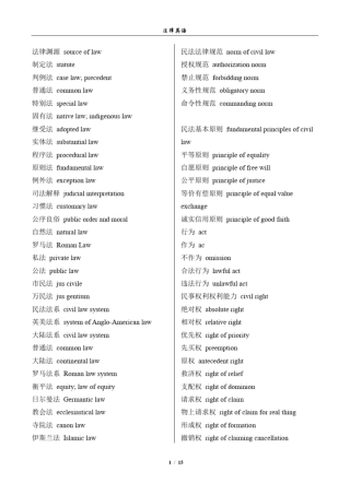 完整版法律英语词汇大全完美版