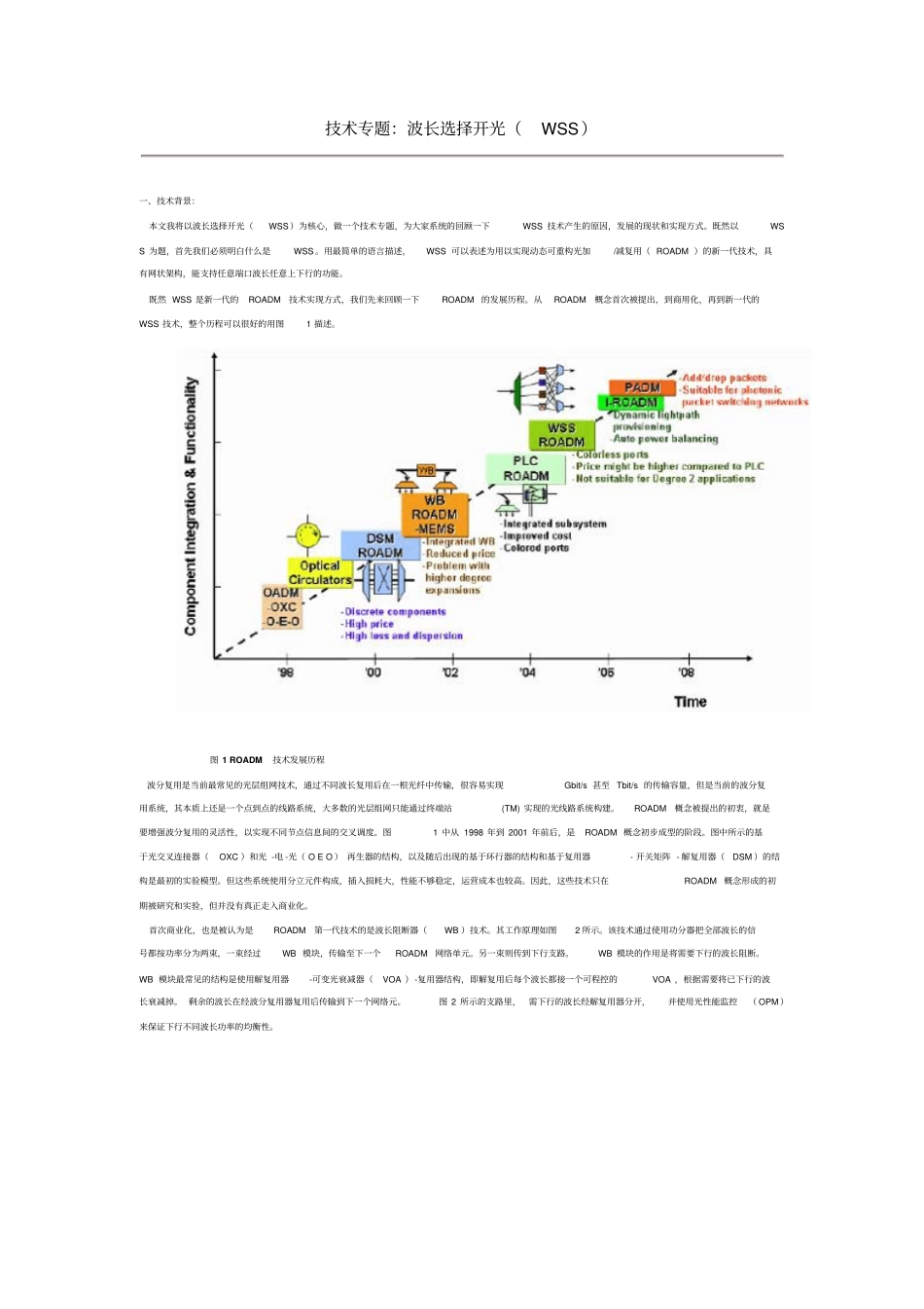 完整版波长选择开光WSS_第1页