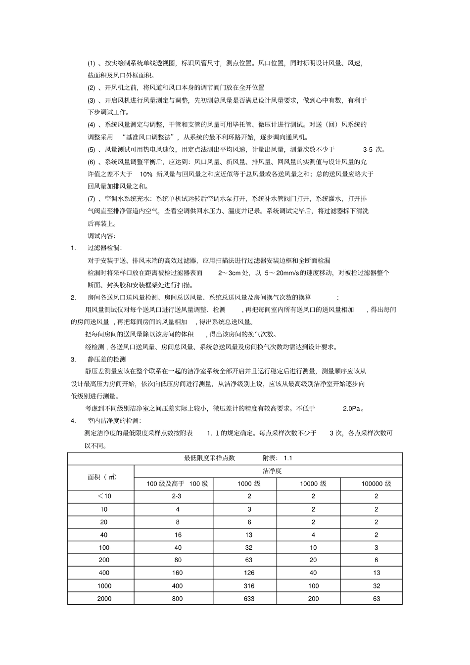 完整版洁净室调试方案_第2页