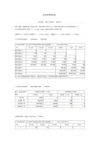完整版洁净度等级标准